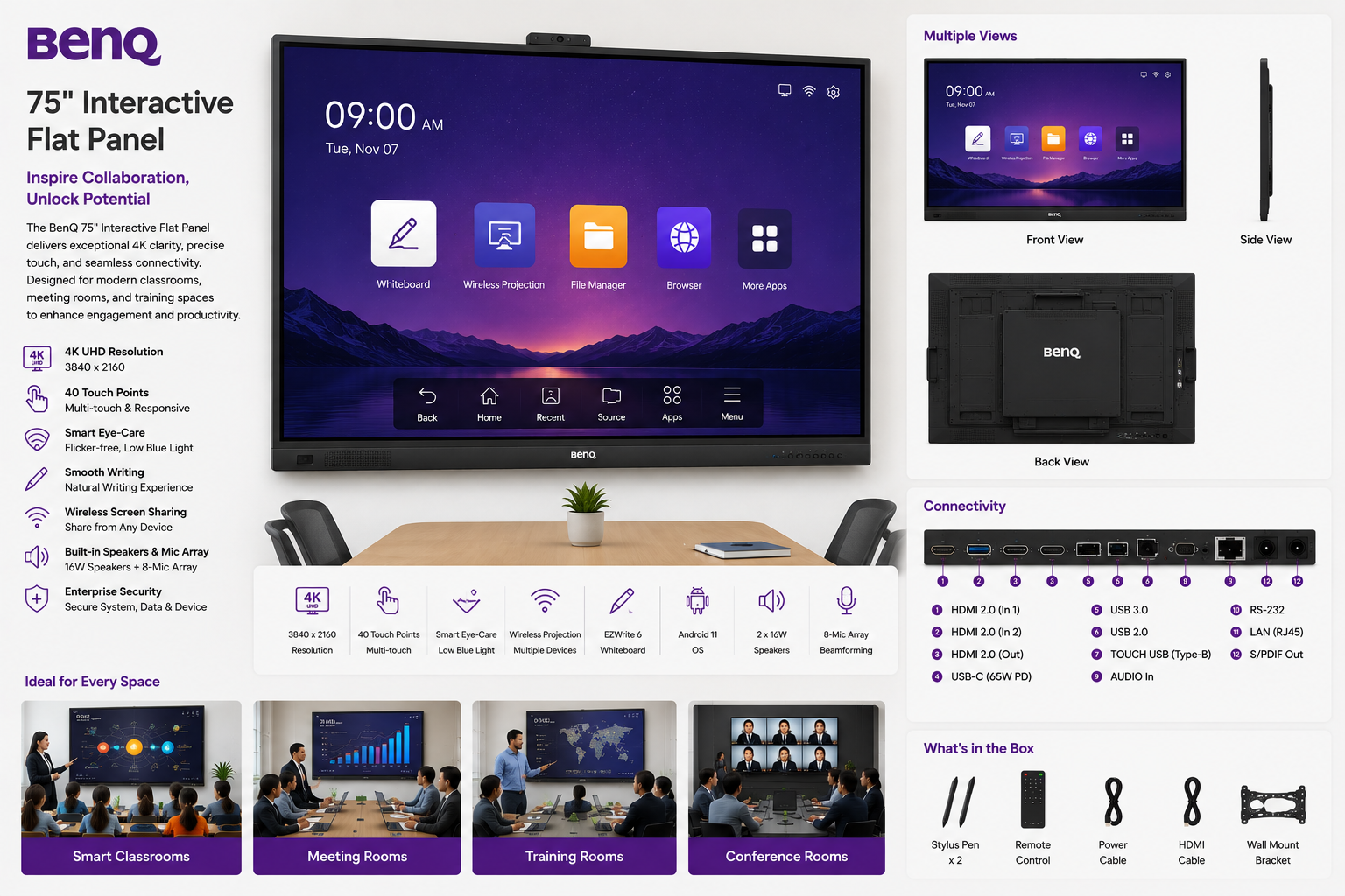 BenQ 75 Inch Interactive Flat Panel