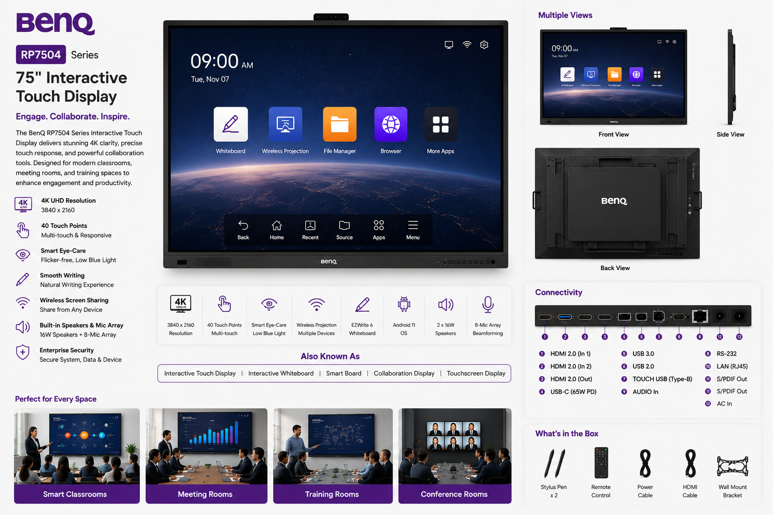 BenQ 75 Inch Interactive Flat Panel - Image 2