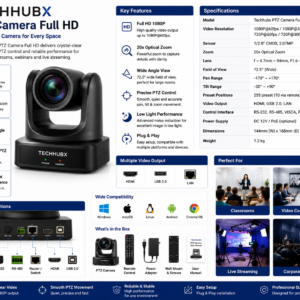 Techhubx PTZ Camera Full HD