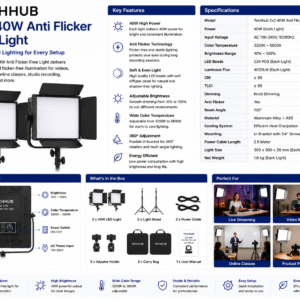 Techhub 2x2 40W Anti Flicker Free Light