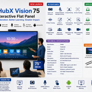 TechHubX Vision 75 Inch AI Interactive Flat Panel with 4K AI Camera and Microphone