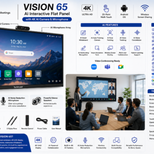 TechHubX Vision 65 Inch AI Interactive Flat Panel with 4K AI Camera and Microphone